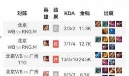 光遇最新爆料是真的吗还是假的,揭秘真相，是真实爆料还是虚假传闻？